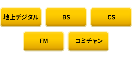 たくさんのチャンネルが見られる！